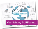 SURFconext160