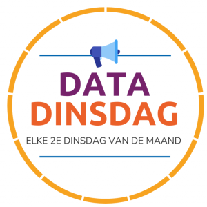 Logo van Data Dinsdag