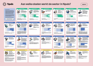 Poster sectordoelen van Npuls
