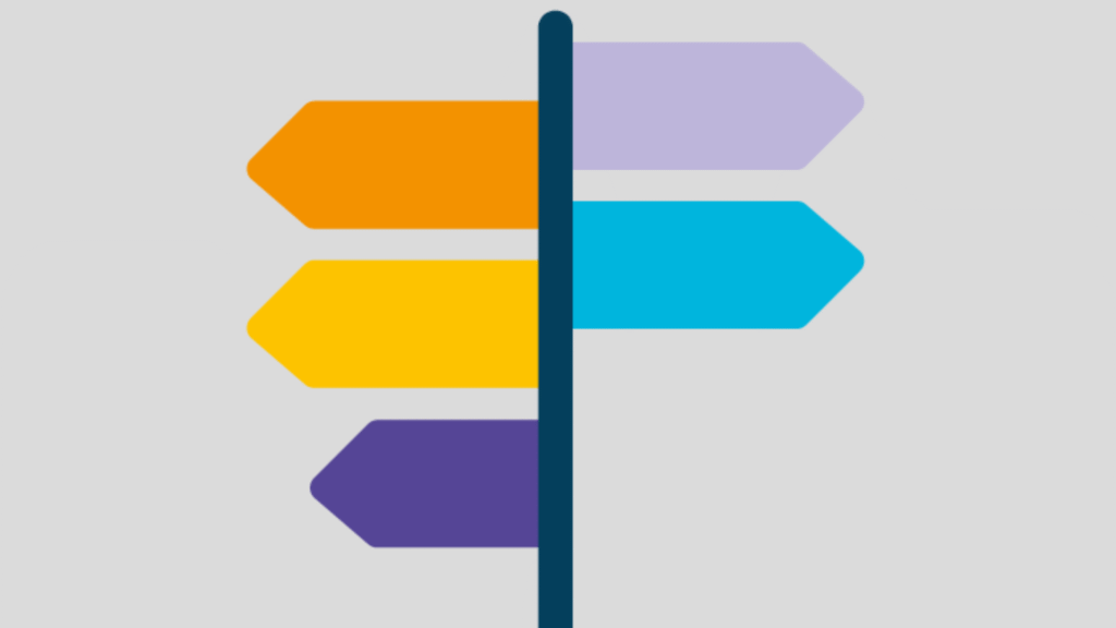 Illustratief beeld van wegwijzer in kleuren oranje, geel, lichtpaars, donkerpaars en turkooizen