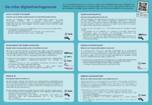 Pagina in het blauw met de prioriteiten van de digitaliseringsroute